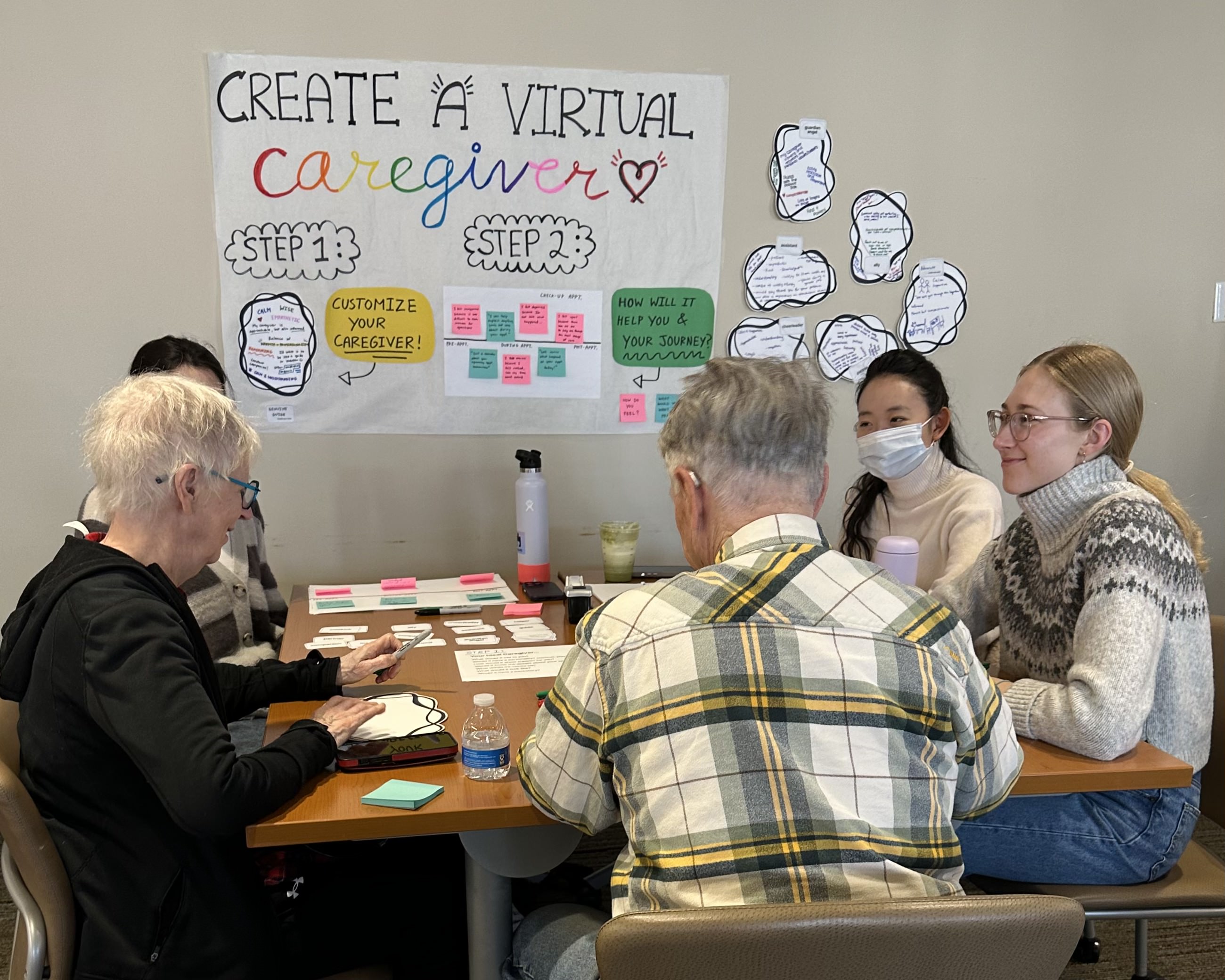 Co-design